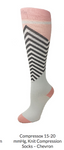 Pink Striped White Aqua and Grey Compression Socks